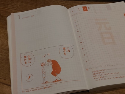 2022年を振り返って（ざっくり）
